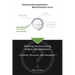 Technical Documentation Best Practices - Planning and Structuring Helpful User Assistance: Contents, Structure, User Navigation