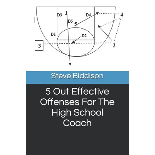 5 Out Effective Offenses For The High School Coach
