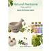 Natural Medicine: First Aid Kit Quick Reference Guide Vol 2