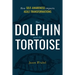 The Dolphin and the Tortoise: How Self-Awareness Impacts Agile Transformations