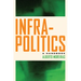 Infrapolitics: A Handbook