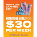 How Low Can You Go?: Nutritious meals from $30 per week