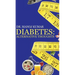 Diabetes: Alternative Thoughts
