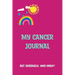 My Cancer Journal: But Seriously, Who Knew?