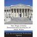 San Diego County Demonstrates Pyrolysis of Solid Waste