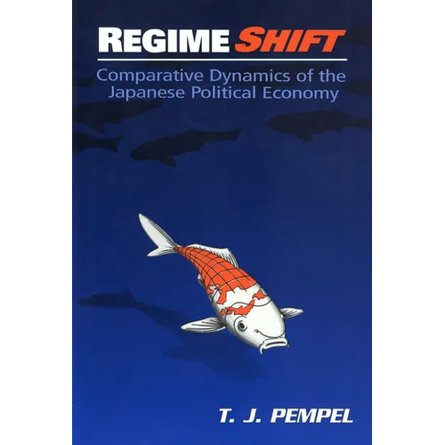Regime Shift