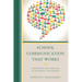 School Communication that Works: A Patron-focused Approach to Delivering Your Message