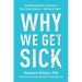 Why We Get Sick: The Hidden Epidemic at the Root of Most Chronic Disease--And How to Fight It