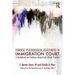 Forensic Psychological Assessment in Immigration Court: A Guidebook for Evidence-Based and Ethical Practice