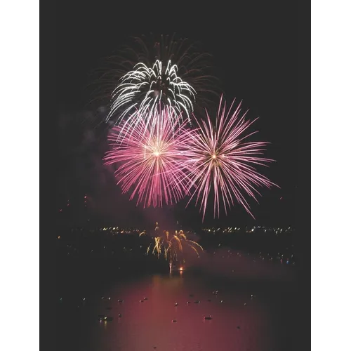 4th of July Fireworks at Lake Tahoe