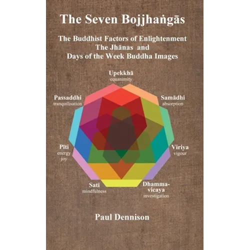 The Bojjhaṅgās: The Buddhist Factors of Enlightenment, the Jhānas and Days of the Week Buddha Images