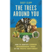 The Trees Around You: How to Identify Common Neighborhood Trees in the Pacific Northwest