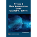Python 3 and Data Visualization Using ChatGPT /GPT-4