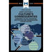 An Analysis of Geert Hofstede's Culture's Consequences: Comparing Values, Behaviors, Institutes and Organizations Across Nations