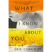 What I Know about You