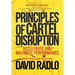 Principles of Cartel Disruption: Accelerate and Maximize Performance