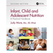 Infant, Child and Adolescent Nutrition: A Practical Handbook