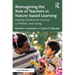 Reimagining the Role of Teachers in Nature-Based Learning: Helping Children Be Curious, Confident, and Caring