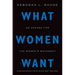 What Women Want: An Agenda for the Women's Movement
