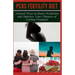 Pcos Fertility Diet: Natural Ways to Boost Ovulation and Improve Your Chances of Getting Pregnant