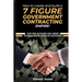 How to Create and Build a 7 Figure Government Contracting Empire