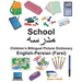 English-Persian (Farsi) School Children's Bilingual Picture Dictionary