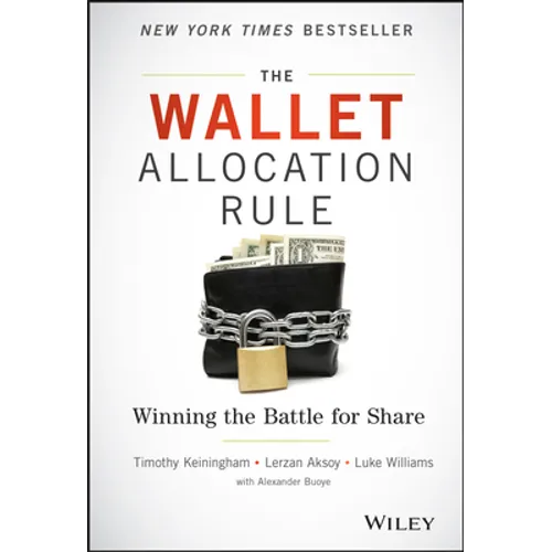The Wallet Allocation Rule: Winning the Battle for Share