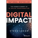 Digital Impact: The Human Element of Ai-Driven Transformation