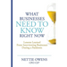What Businesses Need To Know Right Now: Lessons Learned From Interviewing Businesses During a Pandemic