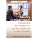 Identity in Supervision: Understanding Who Worksfor You and Who You Workfor in Higher Education