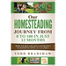 Our Homesteading Journey From 0 to 100 In Just 12 Months: How We Became Self Sufficient In Homesteading As a Family