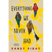 Everything We Never Had