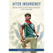 After Insurgency: Revolution and Electoral Politics in El Salvador