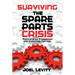 Surviving the Spare Parts Crisis: Maintenance Storeroom and Inventory Control