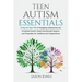 Teen Autism Essentials: A Step-By-Step Path to Navigating Adolescence and Emotional Growth, Parent and Educator Support, and Preparation for Adulthood
