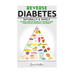 Diabetes: Reverse Diabetes Naturally & Safely: The Simple & Effective Changes You Can Make In Order To Reduce Blood Sugar Levels & Cure Diabetes