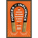 Forces of Influence: How Educators Can Leverage Relationships to Improve Practice