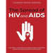 The Spread of HIV and AIDS: The History of the HIV Virus and the Rise of Infections across the World