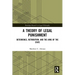 A Theory of Legal Punishment: Deterrence, Retribution, and the Aims of the State