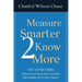 Measure Smarter 2 Know More: The TAP Method: A structured approach to unearth data insights for greater impact.