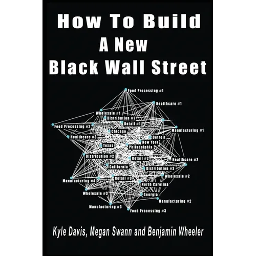 How To Build A New Black Wall Street