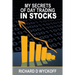 My Secrets Of Day Trading In Stocks