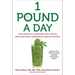 1 Pound a Day: The Martha's Vineyard Diet Detox and Plan for a Lifetime of Healthy Eating