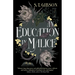 An Education in Malice