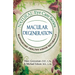 Natural Eye Care Series Macular Degeneration: Macular Degeneration