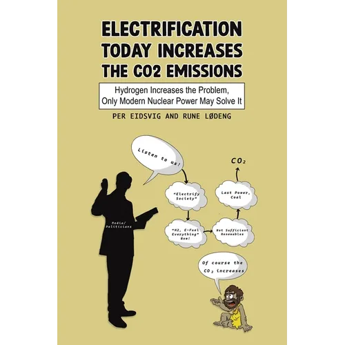 Electrification Today Increases the CO2 Emissions