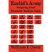 Euclid's Army: Preparing Land Forces for Warfare Today
