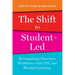 The Shift to Student-Led: Reimagining Classroom Workflows with UDL and Blended Learning