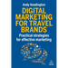 Digital Marketing for Travel Brands: Practical Strategies for Effective Marketing