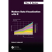 Modern Data Visualization with R